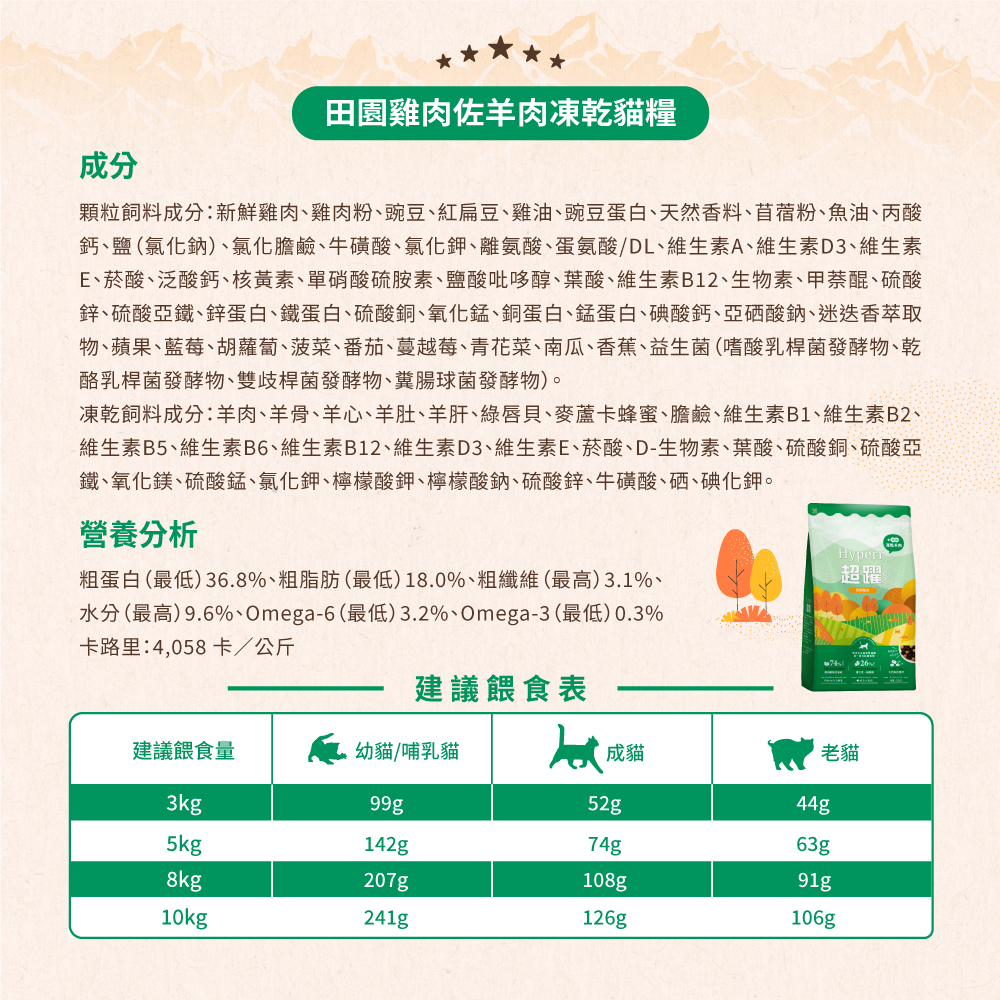 貓咪主食羊肉雞肉天然糧佐凍乾營養成分表