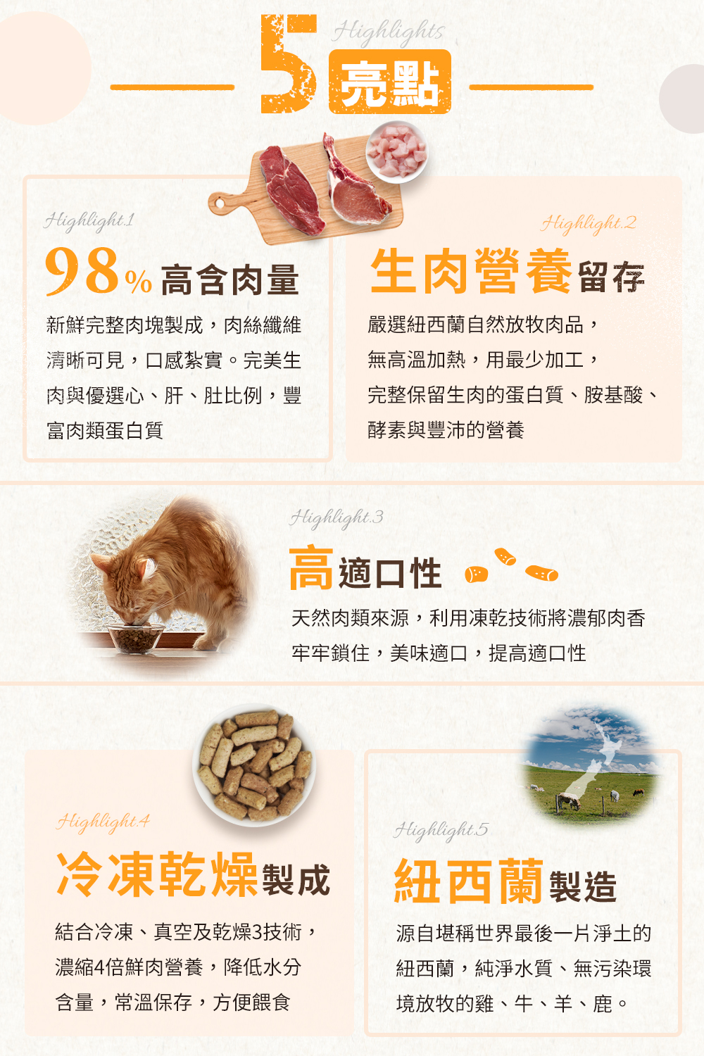 無添加穀物、馬鈴薯、人工添加物，符合AAFCO每日所需營養標準