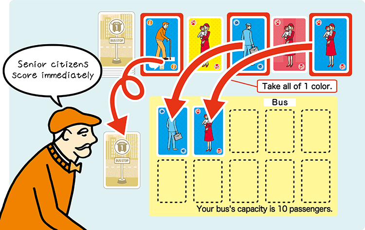 BUS & STOP, 桌上遊戲, 觀塘桌遊, 觀塘, 桌遊, Partyideas, 日本桌遊, Saashi, 電梯前, 客人來之前