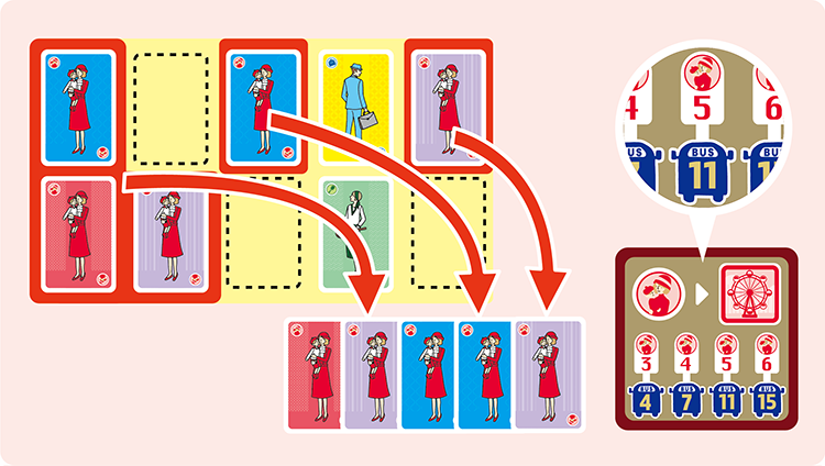 BUS & STOP, 桌上遊戲, 觀塘桌遊, 觀塘, 桌遊, Partyideas, 日本桌遊, Saashi, 電梯前, 客人來之前