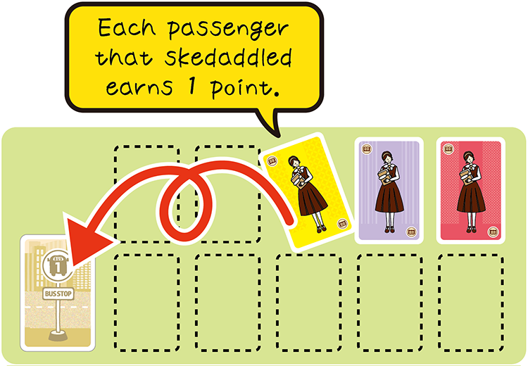 BUS & STOP, 桌上遊戲, 觀塘桌遊, 觀塘, 桌遊, Partyideas, 日本桌遊, Saashi, 電梯前, 客人來之前