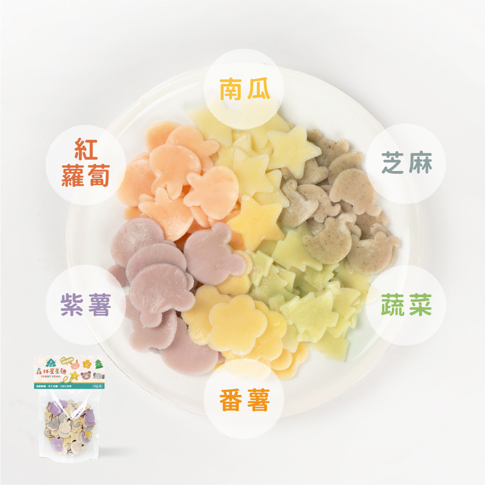 港澳免運｜星球寶寶米餅｜適合6個月以上｜6包入＋綜合星星麵1包