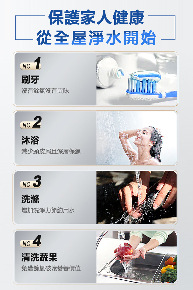 全屋中央淨水器 碳纖維複合式濾心(HR-CWP-ACF2)