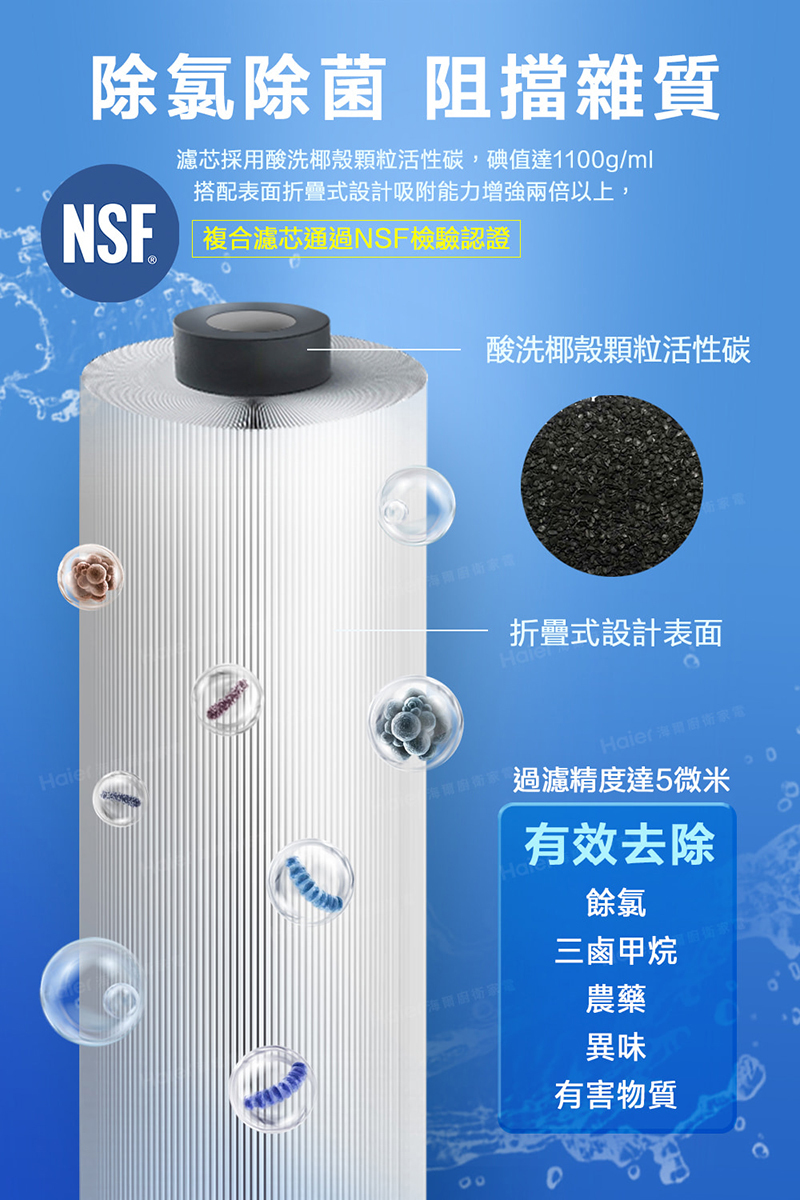 全屋中央淨水器 碳纖維複合式濾心(HR-CWP-ACF2)