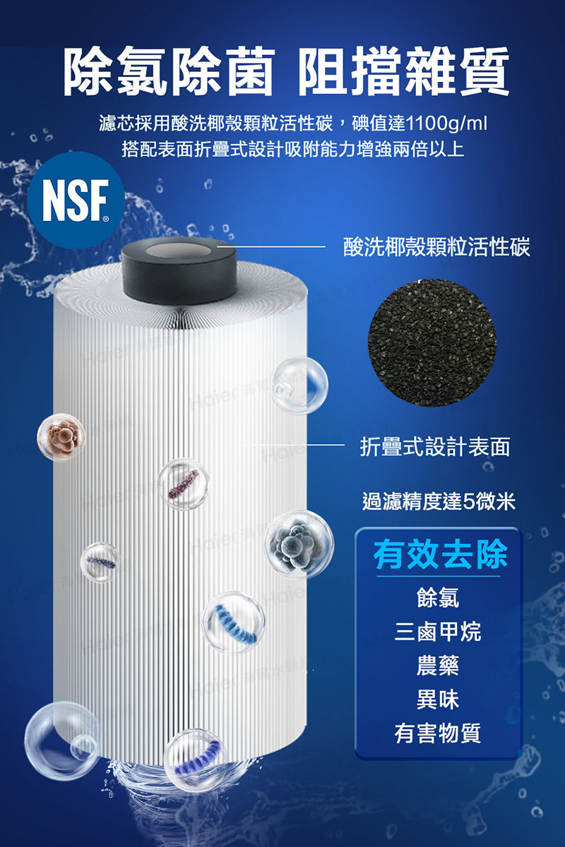 反沖洗中央淨水罐20吋 替換濾芯(HR-CWP20-ACF)