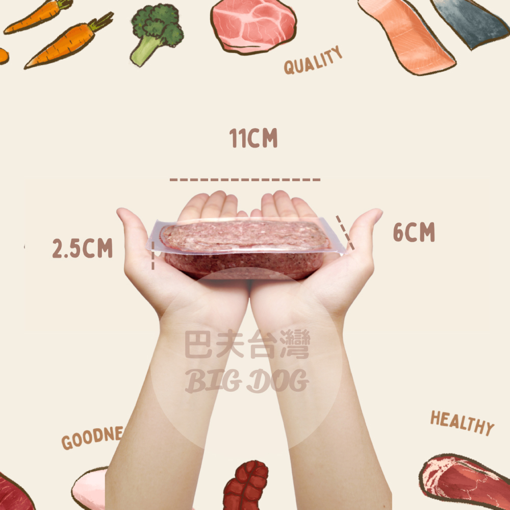免運-澳洲BIG DOG 貓用生食肉餅｜火雞肉/雞肉/袋鼠肉 (巴夫BARF)