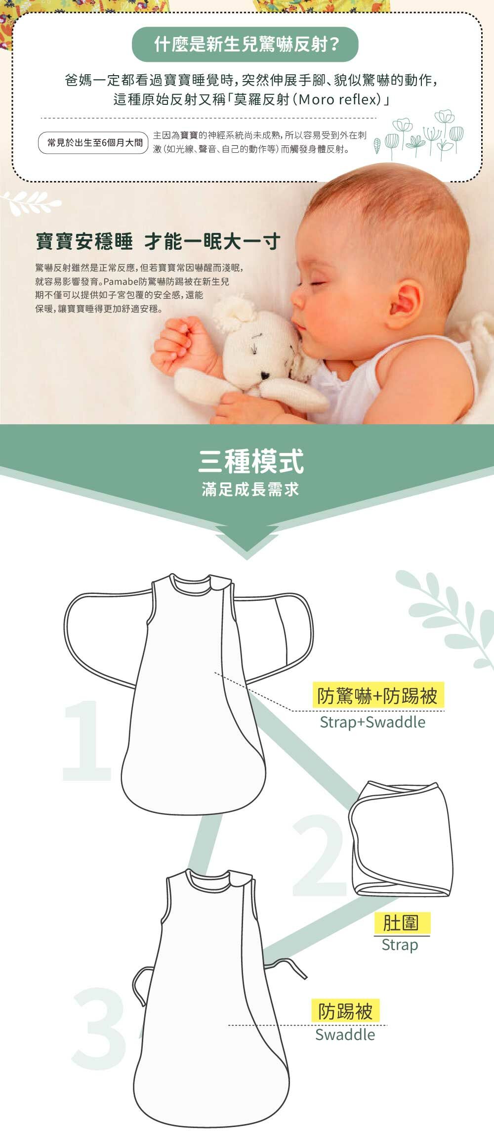 什麼是新生兒驚嚇反應,爸媽一定都看過寶寶睡覺時突然伸展手腳貌似驚嚇的動作,這種原始反射又稱莫羅反射,常見於出生到六個月大的寶寶,防驚嚇防踢被可降低刺激,防止這種現象產生