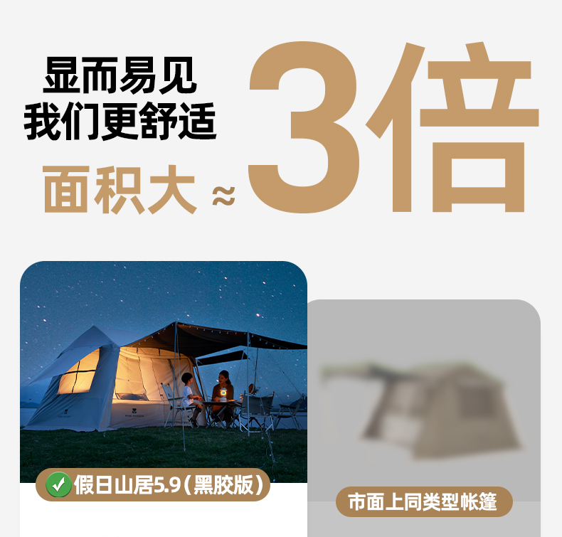 牧高笛-假日山居5.9 黑膠自動速開帳｜無敵輕量鋁合金｜拓展天幕再更大