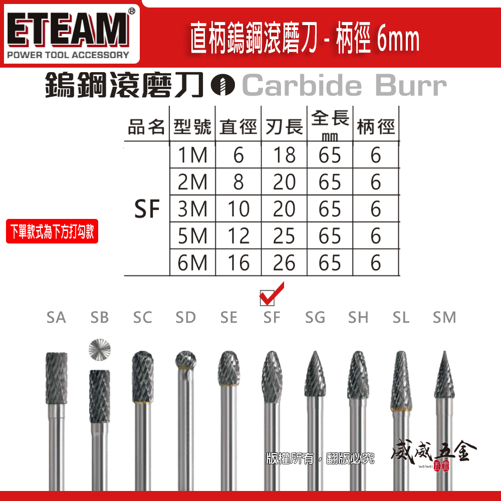 超硬鎢鋼滾磨刀｜SF型｜柄徑6mm 旋轉銼刀 鎢鋼刀 雕刻刀 磨刀｜1M 2M 3M 5M 6M｜ETEAM