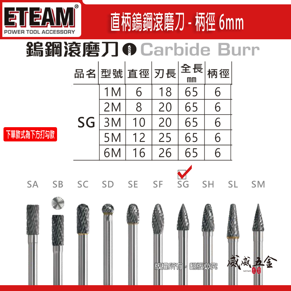 超硬鎢鋼滾磨刀｜SG型｜柄徑6mm 旋轉銼刀 鎢鋼刀 雕刻刀 磨刀｜1M 2M 3M 5M 6M｜ETEAM