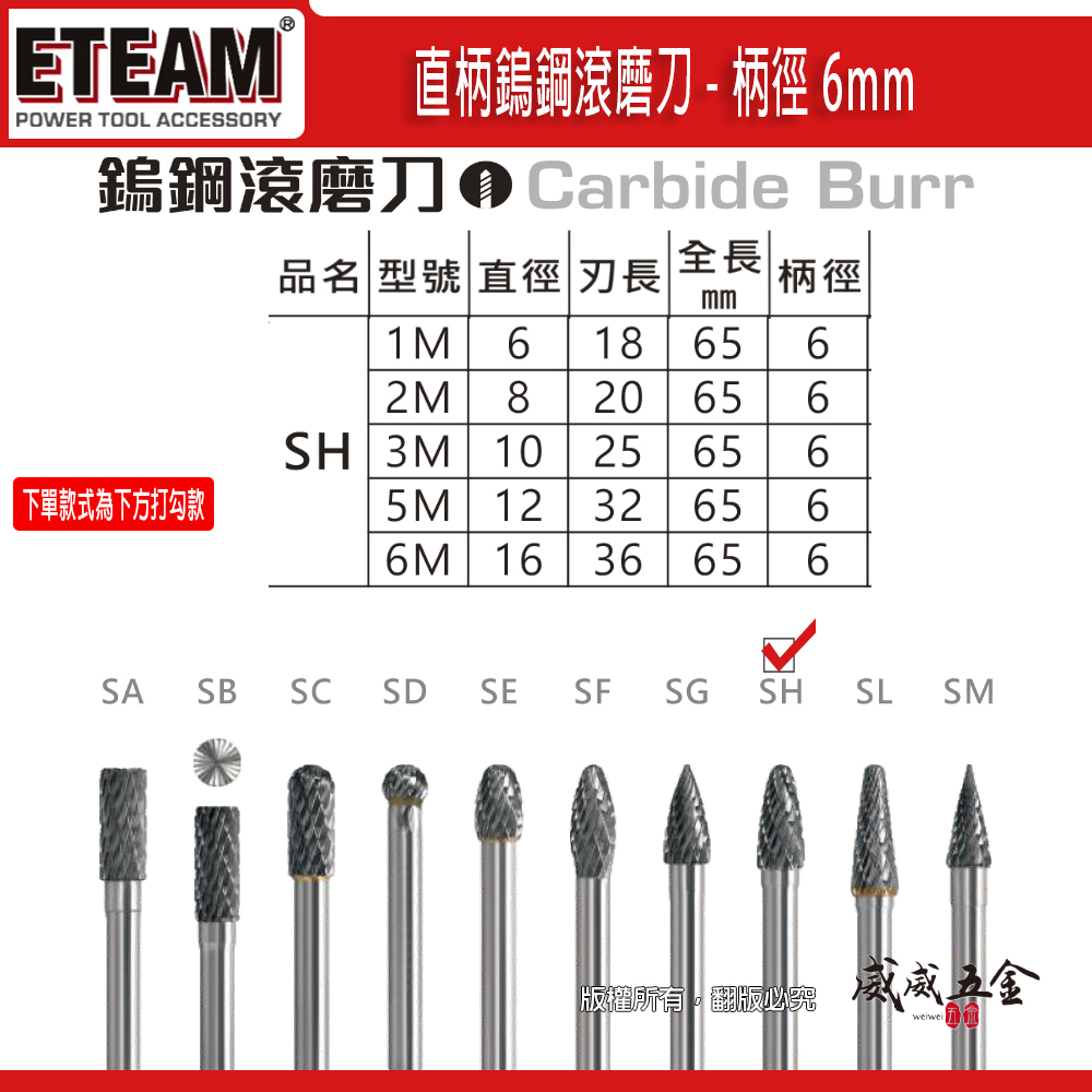超硬鎢鋼滾磨刀｜SH型｜柄徑6mm 長65mm 旋轉銼刀 鎢鋼刀 雕刻刀 磨刀｜1M 2M 3M 5M 6M｜ETEAM 一等