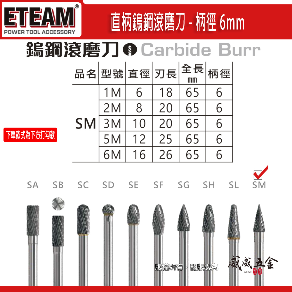 超硬鎢鋼滾磨刀｜SM型｜柄徑6mm 旋轉銼刀 鎢鋼刀 雕刻刀 磨刀｜1M 2M 3M 5M 6M｜ETEAM