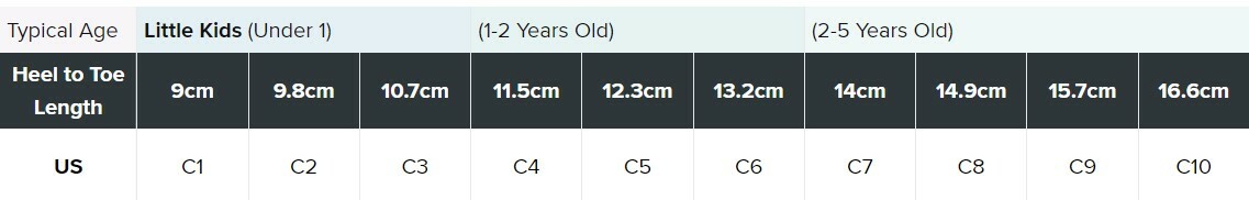 【預購】CROCS F052263 童裝洞洞鞋