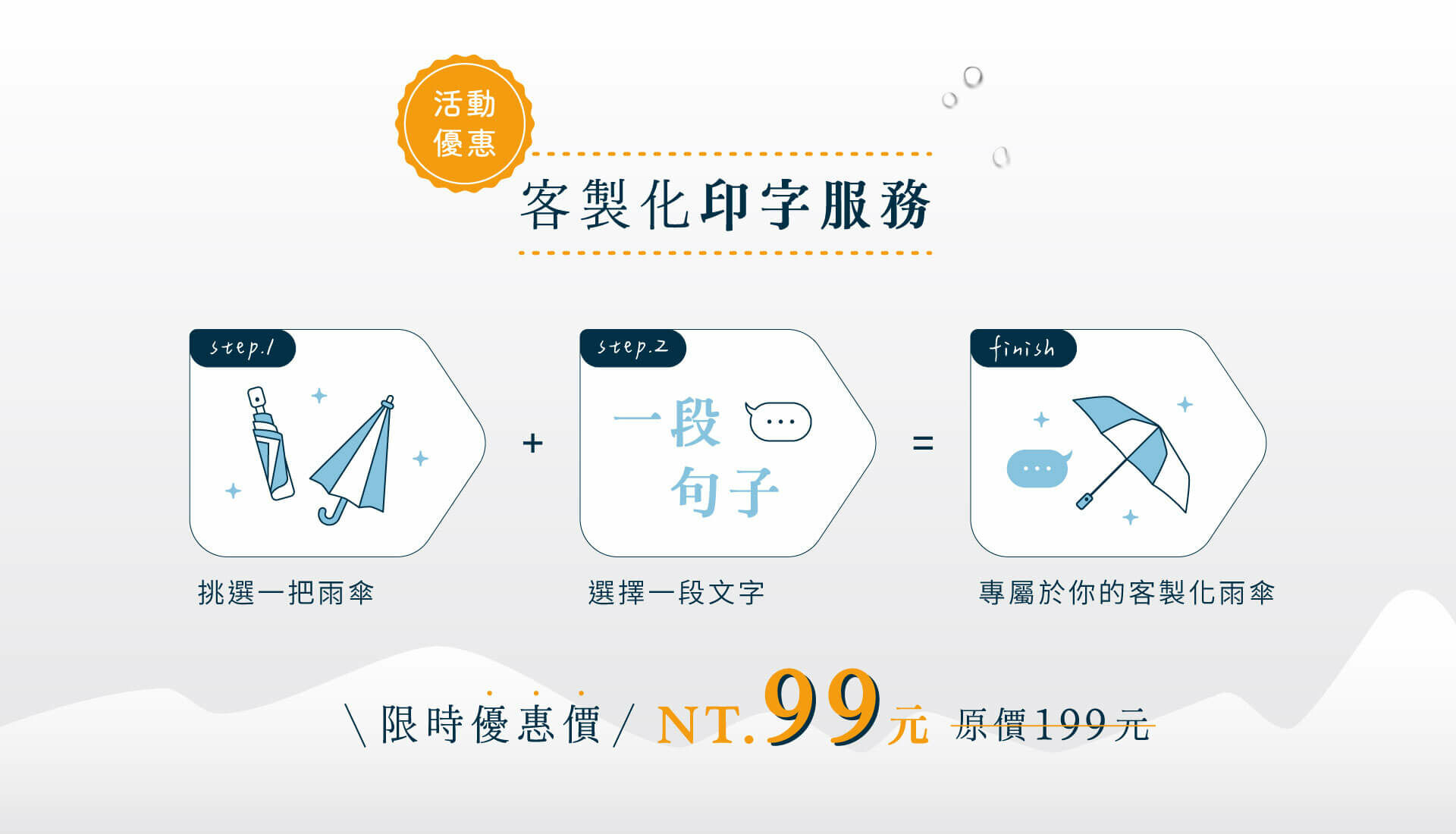 【客製化印製服務】活動限時優惠99元
