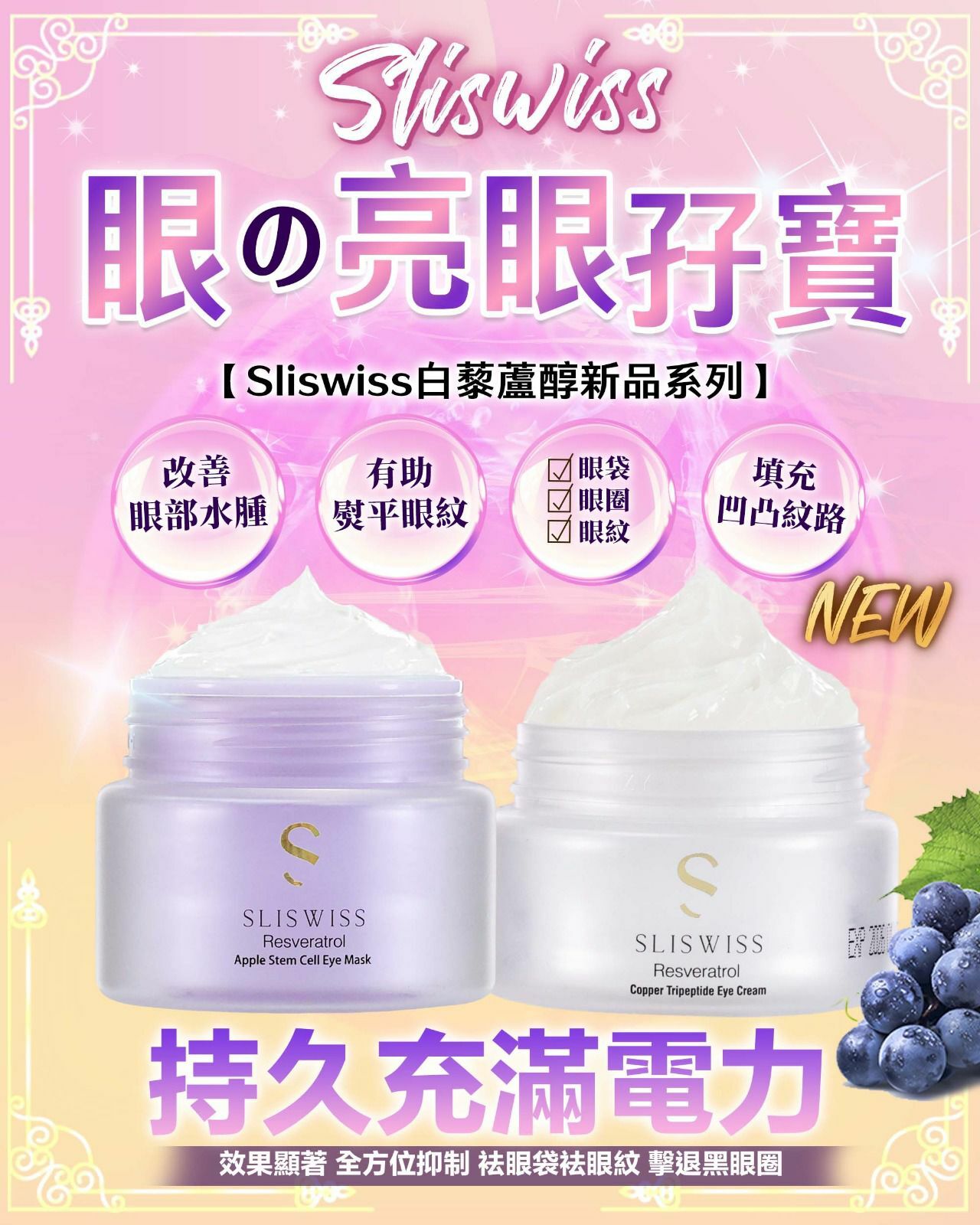 SLISWISS 兩大電眼孖寶