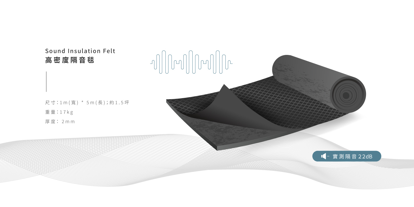 隔音毯首圖