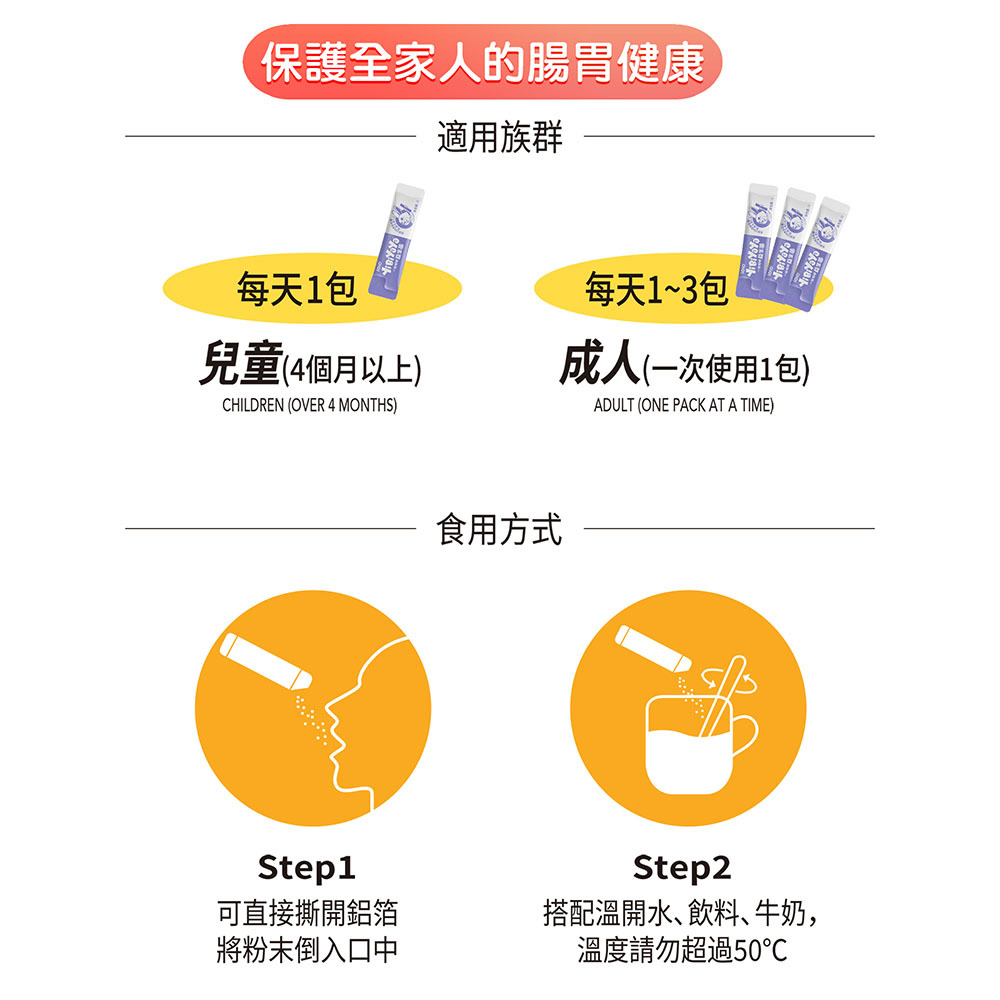 YiBiYaYa 100億益生菌2g(30入/盒)