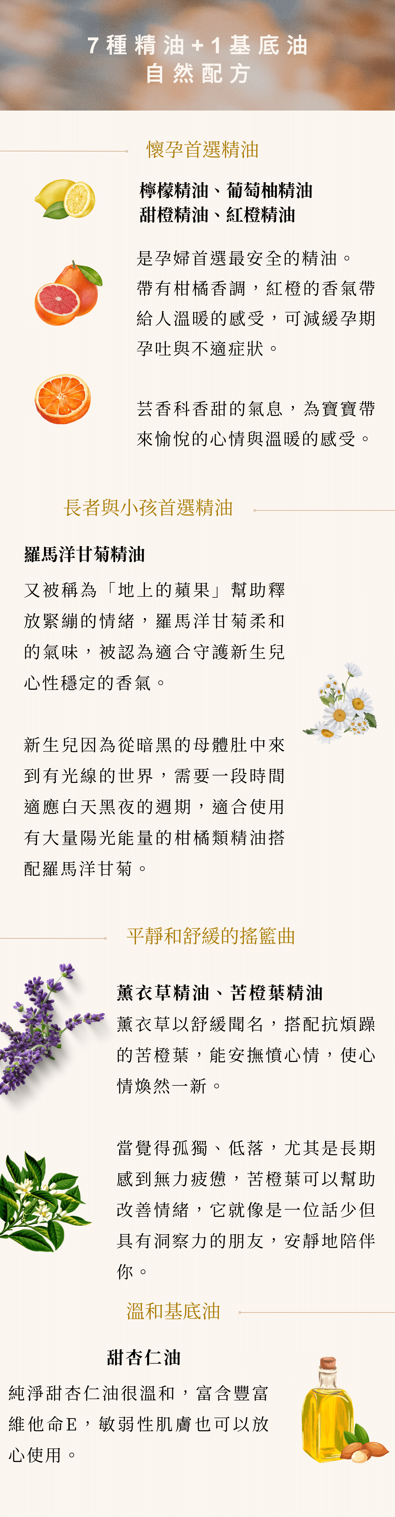 (媽媽版)好孕寶寶純淨按摩油 受眾:懷孕、有寶寶的媽咪、孕期肌膚乾燥、有細紋困擾、乾性肌膚、妊娠紋、寶寶、肚皮及腿部乾癢、寶寶皮膚乾燥脫皮 族群:孕媽咪、產後媽媽、寶寶紅屁屁、敏感肌 產品特色:孕媽咪及寶寶專用、敏感肌適用、 1.可以幫助或改善 2.產品簡介 3.特色 4.如何使用 5.成分 6.好評分享 7.加乘推薦商品 標題: 舒緩妳的孕期不適 媽媽與寶寶的專屬保養油 1.可以幫助或改善 改善孕期肚皮及腿部乾癢 產後為寶寶準備的第一瓶保養油 孕期、產後肌膚常見的問題 1.孕期肌膚乾癢,怕抓了會留疤或長出妊娠紋 2.產後壓力、荷爾蒙變化和疲勞,使媽咪的皮膚明顯變得乾燥、粗糙暗沉 *孕媽咪孕期因肌膚變化,容易乾癢或肚皮感受到擴張的不適感,藉由精油提升肌膚的潤澤度及彈性,可以舒緩肌膚不適。 *寶寶肌膚很敏感,天氣變化容易讓寶寶肌膚紅癢、乾燥、脫皮,有9成的寶寶都有肌膚問題,使用精油可以讓寶寶肌膚形成保護膜,改善肌膚問題。 2.產品簡介 好孕寶寶純淨按摩油是專為孕媽咪及寶寶調和的按摩用精油,按摩全身都沒問題! 3.特色 孕媽咪孕期雙腳容易不適,透過按摩可以改善。 寶寶半夜哭個不停,輕敲腹部有「咚咚咚」的鼓聲,透過簡單的腹部按摩,可以讓寶寶一覺到天亮。 4.如何使用 【孕媽咪】 1.輕柔按摩腹部,可潤澤肌膚,舒緩肌膚乾燥。 2.手掌按摩臀部及後腰,舒緩孕期腰部不適。 3.緩緩按摩腋下及胸部周圍,可以改善暗沉。 4.手掌由大腿慢慢按摩至小腿,舒緩肌膚壓力。 【寶寶】 1.從小腿開始,緩緩往上按摩,可以用手掌輕輕揉捏,力道不要太大。 2.用手掌按摩寶寶的肚子,順時針按摩,可以舒緩、減少寶寶的不適感。 3.讓寶寶趴臥在腿部,輕輕按摩臀部、脊椎跟背部,可以放鬆寶寶的肌膚。 5.成分 7種精油+1基底油=天然配方 檸檬精油、葡萄柚精油、甜橙精油、紅橙精油(懷孕首選精油)-孕婦首選最安全的精油。帶有柑橘香調,紅橙的香氣帶給人溫暖感受,可減緩孕期孕吐與不適。 寶寶:芸香科香甜的氣息,帶來愉悅的心情與溫暖的感受。 羅馬洋甘菊精油(長者與小孩首選精油)-又稱為「地上的蘋果」幫助釋放緊繃的情緒,羅馬洋甘菊柔和的氣味,被認為適合守護新生兒心性穩定的香氣。 新生兒因為從暗黑的母體肚中來到有光線的世界,需要一段時間適應白天黑夜的週期,適合使用有大量陽光能量的柑橘類精油搭配羅馬洋甘菊。 薰衣草精油、苦橙葉精油(平靜和舒緩的搖籃曲)-薰衣草以鎮定舒緩聞名,搭配抗憂鬱的苦橙葉,能安撫情緒,使心情煥然一新,當覺得孤獨、低落,尤其是長期感到無力疲憊,苦橙葉可以幫助改善憂鬱的情緒,它就像是一位話少但具有洞察力的朋友,安靜地陪伴妳。 天然甜杏仁基底油-甜杏仁油很溫和,富含豐富維他命E,敏感性肌膚也可以放心使用。 6.好評分享 小姐1好孕寶寶純淨按摩油擁有SGS檢驗合格證書,濃度1%符合芳香療法規定,用在寶寶和媽媽自己身上才有保障。 小姐2 幫女兒從出生開始按摩,好孕寶寶純淨按摩油用在新生兒完美的皮膚上,寶寶情緒好媽媽心情也很放鬆。 小姐3 好孕寶寶純淨按摩油質地非常適合用在孕婦跟寶寶身上,味道很適合孕婦,很舒壓,非常推薦孕婦與寶寶一定要用! 小姐4 我全身擦完之後會特別加強在肚皮,好孕寶寶純淨按摩油非常好吸收也不黏膩! 7.加乘推薦商品 孕期 24保濕面膜+好孕寶寶純淨按摩油 懷孕期間臉部肌膚容易乾燥脫皮,24保濕面膜「濃縮原液精華」比起一般面膜使用的「精華液」好比「滴雞精」與「雞湯」的差別,使肌膚潤澤,效果馬上看得見;肚皮乾癢,怕抓了會讓肚皮不美麗,就擦好孕寶寶純淨按摩油,藉由精油恢復肌膚彈性,可以舒緩肌膚不適。 產後 RW膠原蛋白香氛沐浴過濾器+好孕寶寶純淨按摩油 使用RW膠原蛋白香氛沐浴過濾器,與寶寶安心沐浴,享受最療癒的洗澡時光,輕柔壓乾身體水分再擦上好孕寶寶純淨按摩油,溫柔呵護與滋養您與寶寶的每一吋肌膚。