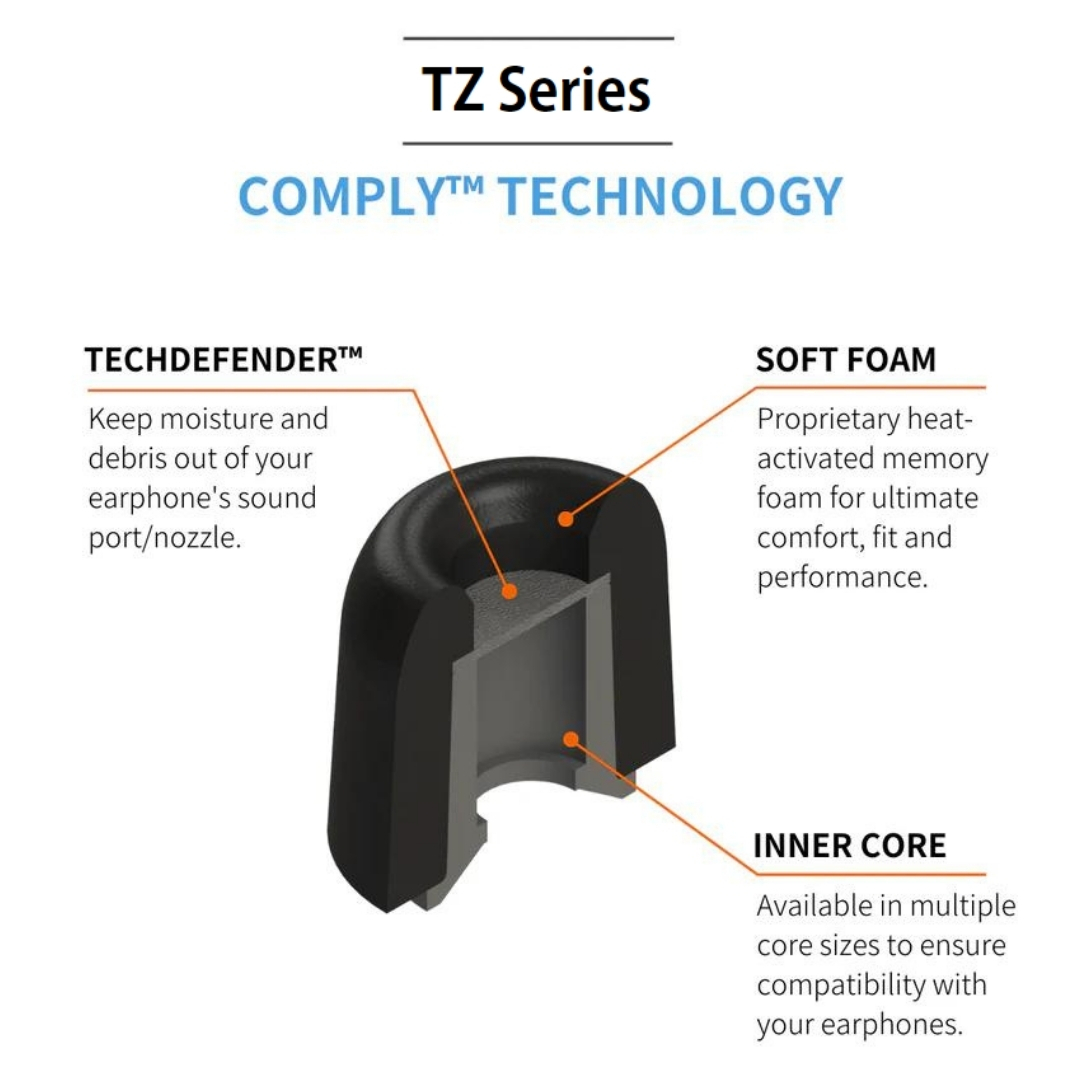 Comply 167 系列 入耳式記憶耳綿