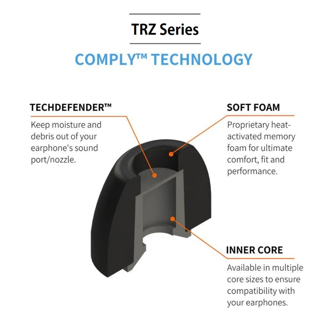 Comply Foam SmartCore Series 入耳式記憶耳綿
