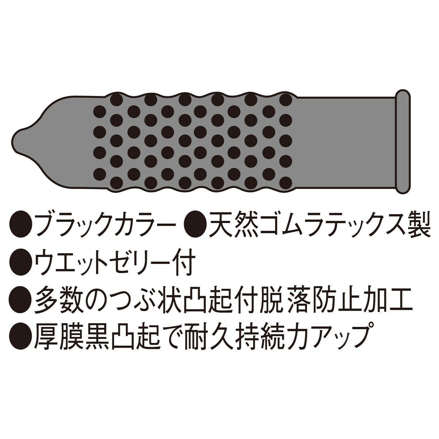 日本Japan Medical 黑堅韌持久 激凸安全套 (12片裝)