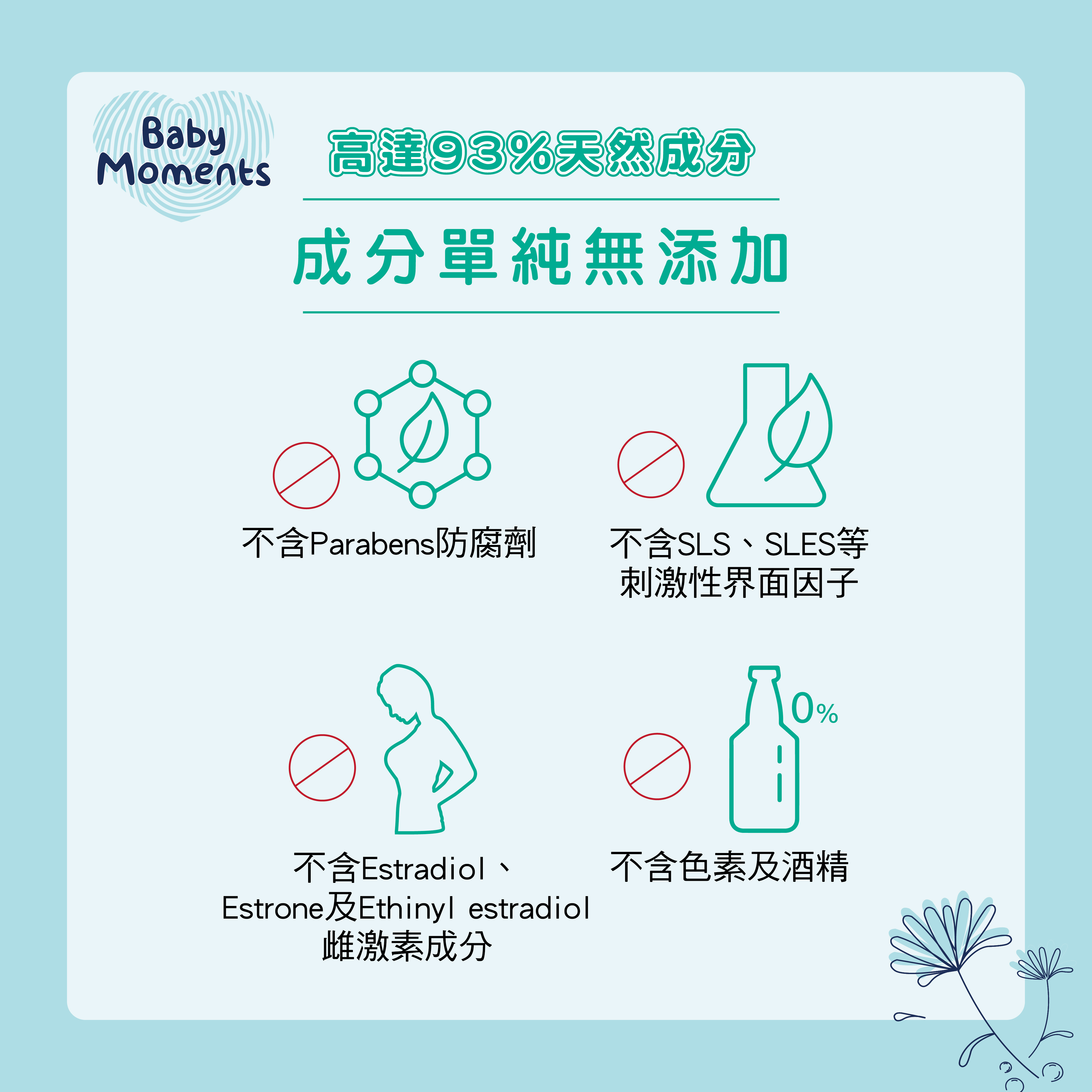 寶貝嬰兒植萃私密清潔露200ml