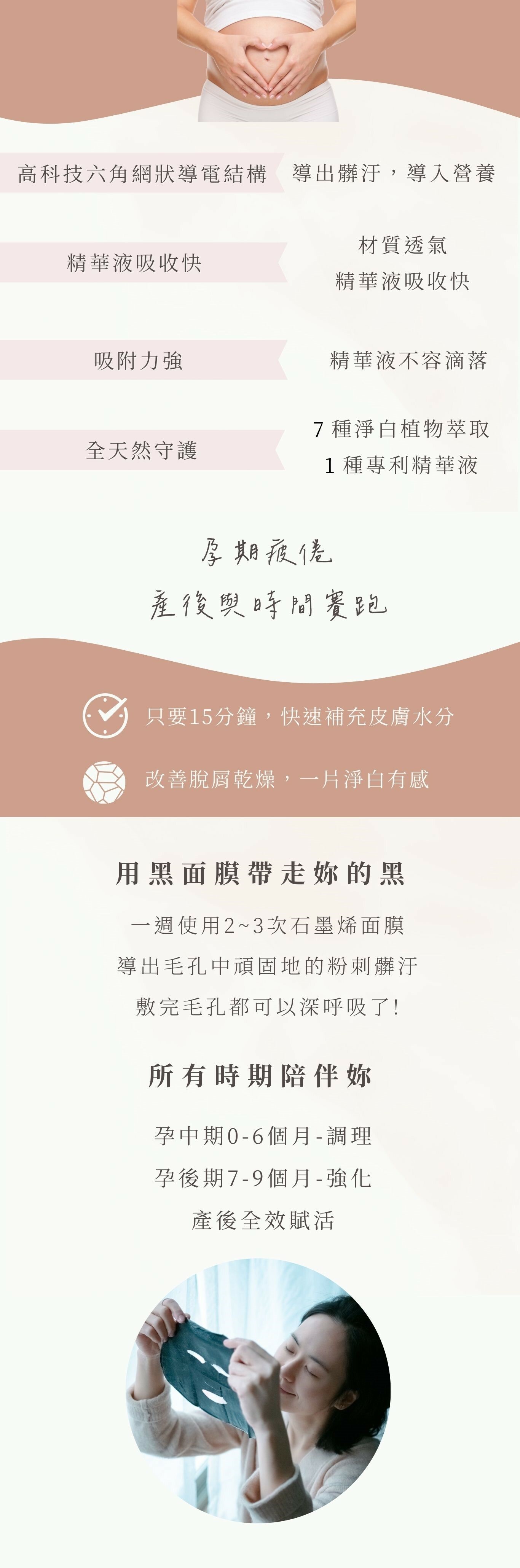 孕中期0-6個月-調理 孕後期7-9個月-強化 產後全效賦活