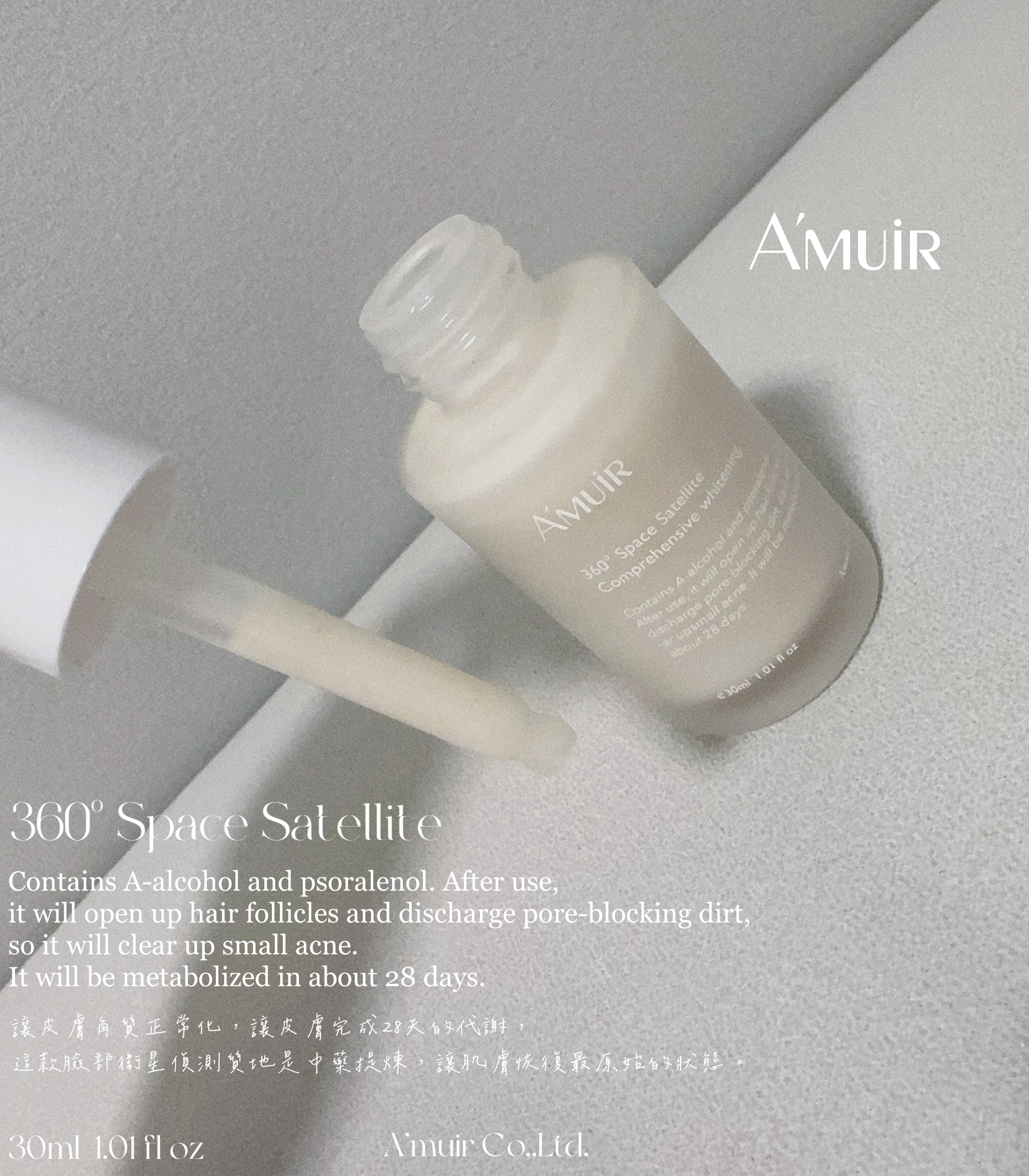 臉部衛星偵測精華