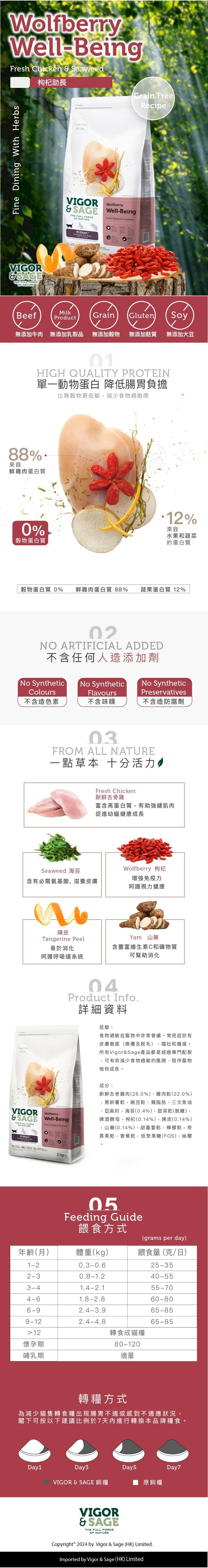 Vigor & Sage 枸杞助長幼貓糧 10KG