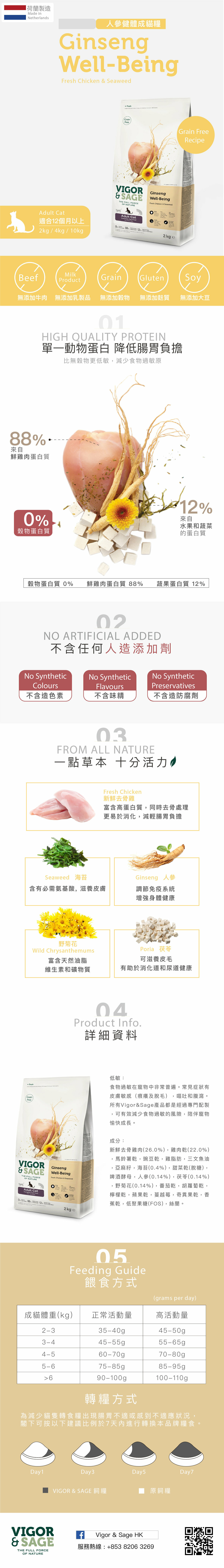 Vigor & Sage 人參體健成貓糧 4KG