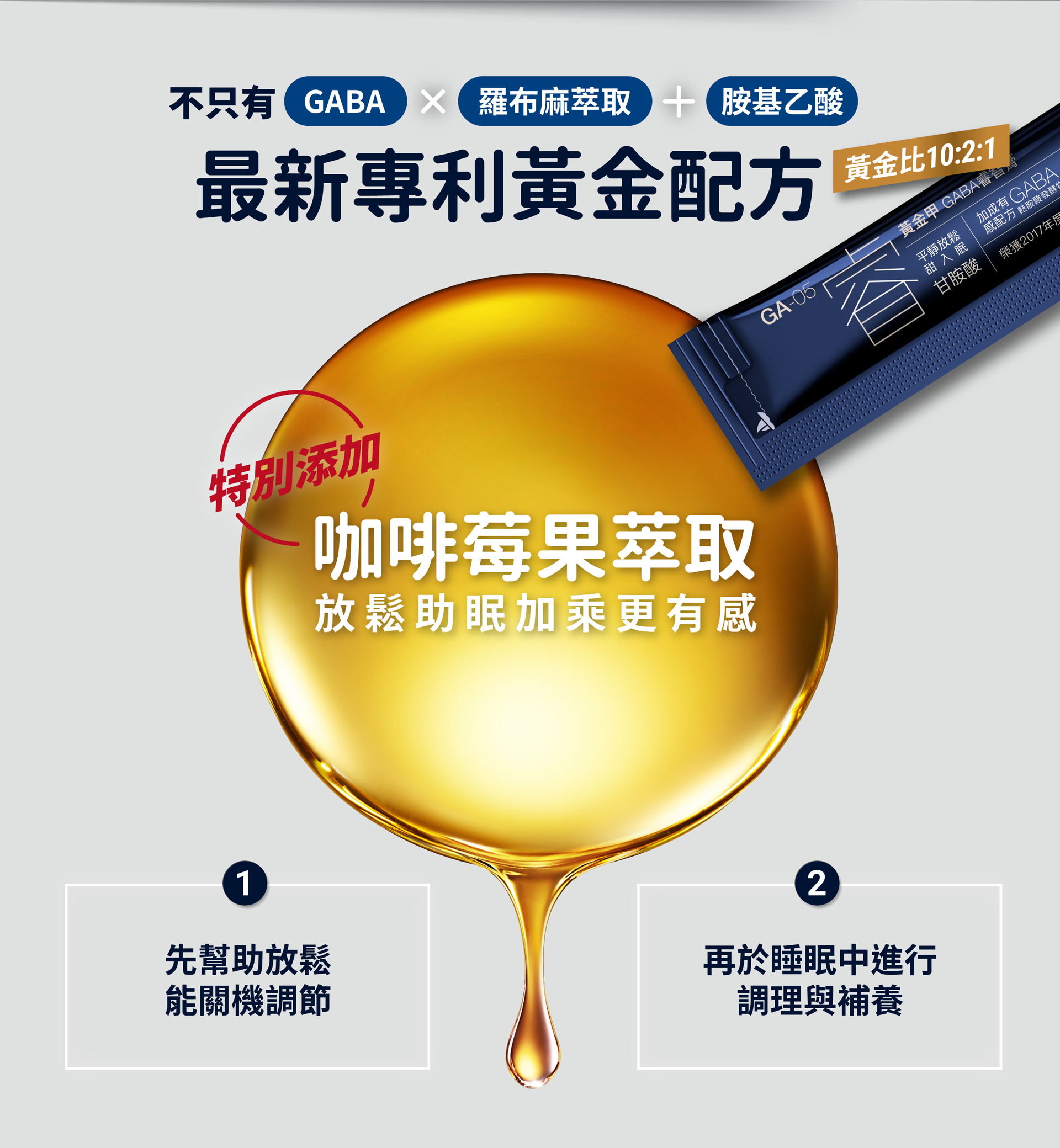 GA黃金甲GABA睿智膏添加10:2:1最新專利黃金配方