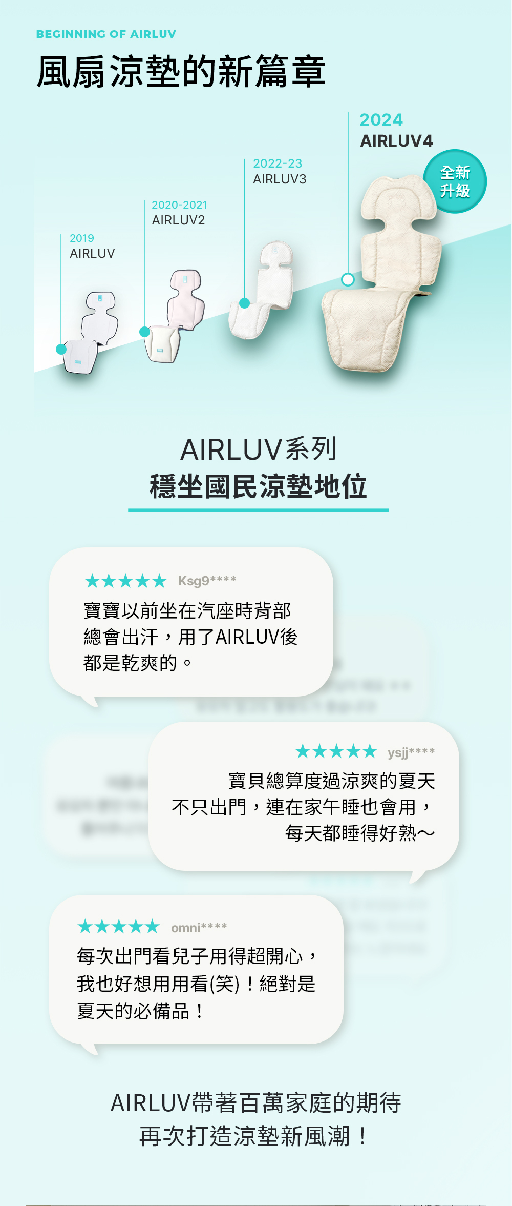 AIRLUV4風扇涼坐墊 全新冰鑽科技 微笑柔軟觸肌感