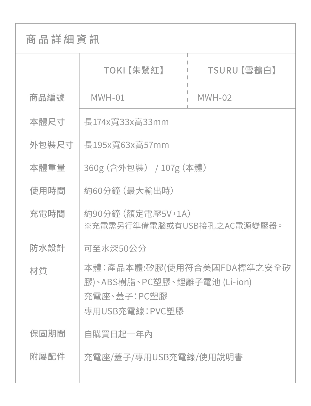 iroha,日本 iroha,iroha mai,情趣用品,情趣玩具,G點按摩棒,G點震動器,高潮按摩棒,iroha mai 水舞樂