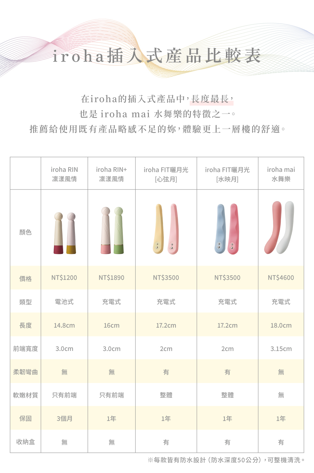 iroha,日本 iroha,iroha mai,情趣用品,情趣玩具,G點按摩棒,G點震動器,高潮按摩棒,iroha mai 水舞樂