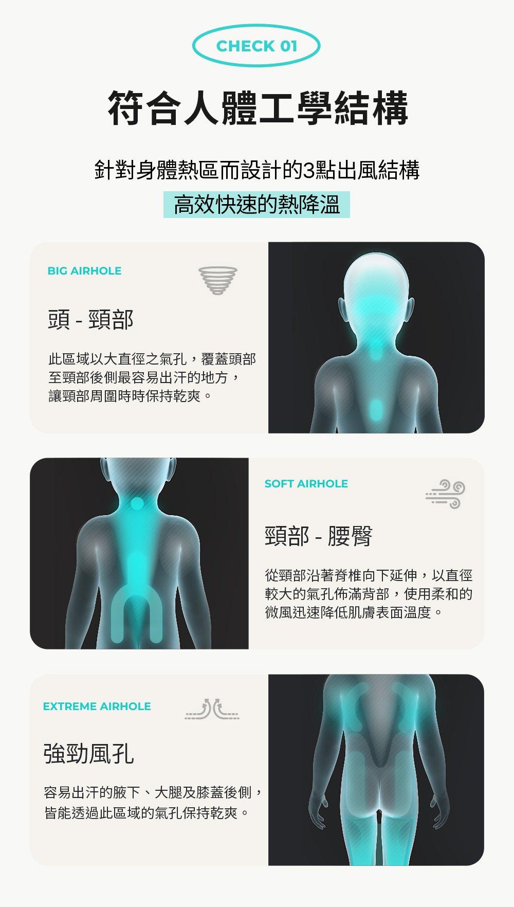 AIRLUV3風扇涼坐墊 通過國家級安全認證