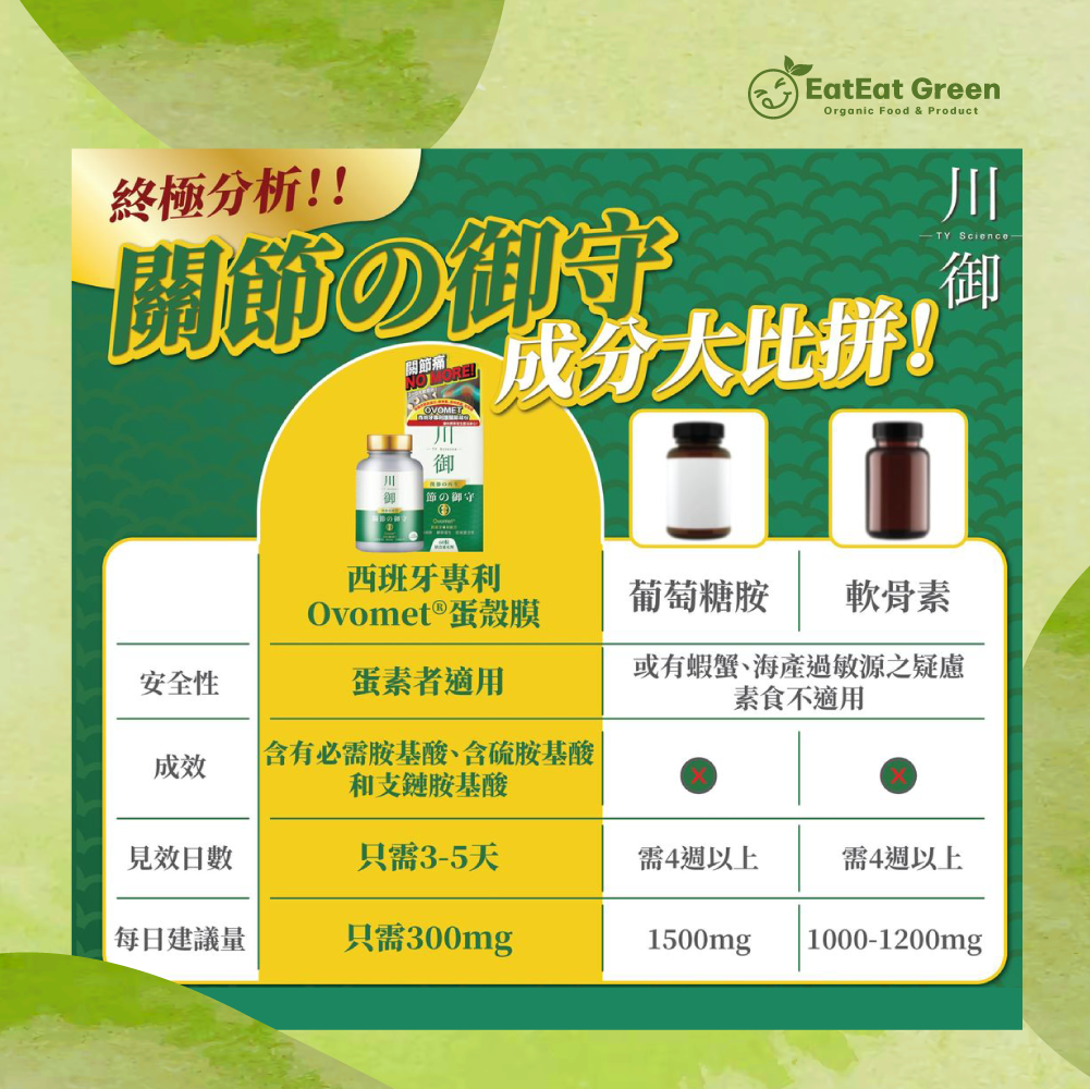 川御 - 關節の御守 (60粒裝)