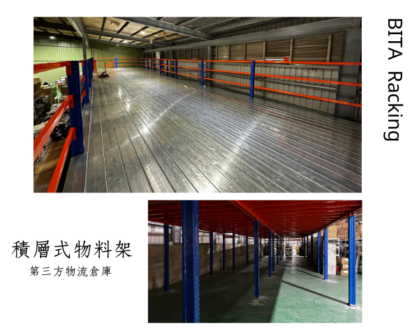 必拓國際有限公司 : 倉儲設備、物料架、貨架、移動櫃、檔案櫃、組合式夾層供應商。