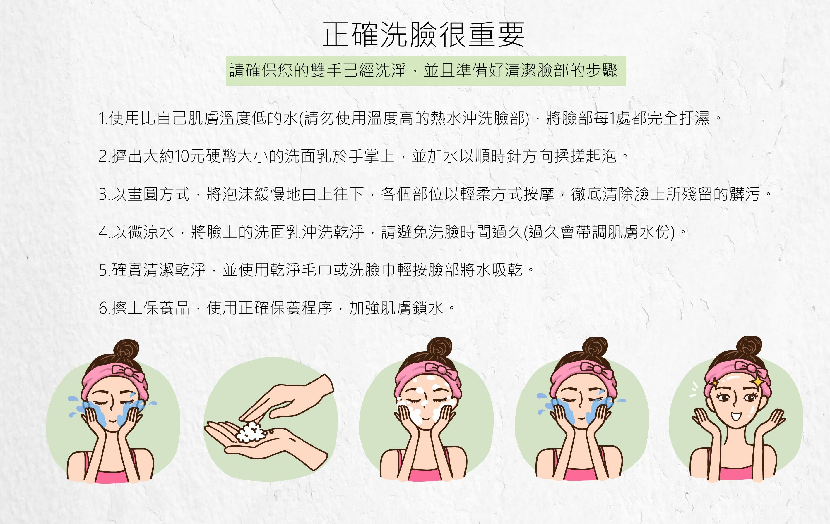 任選優惠】Dr.Mainjoy&TJcos 潔顏系列任兩件|台灣保養品牌