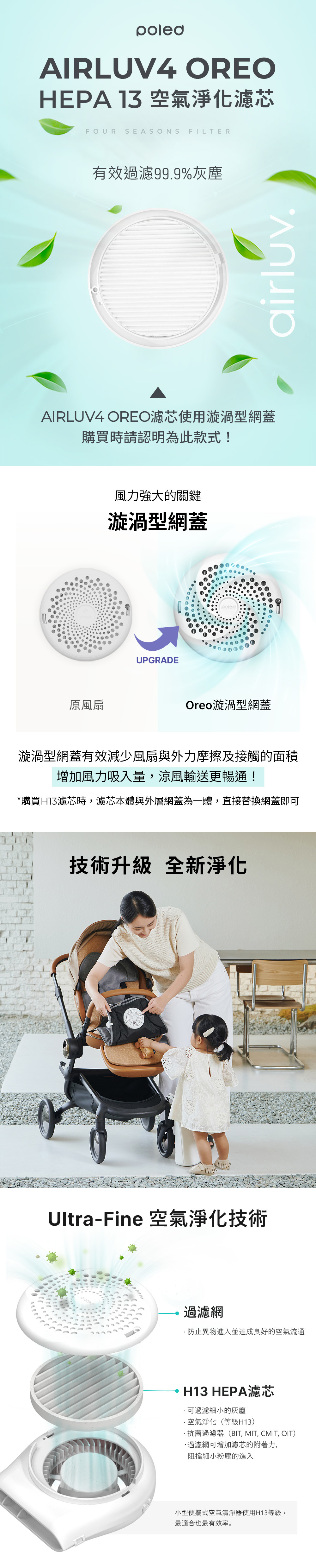 AIRLUV4 OREO HEPA 13 空氣淨化濾芯