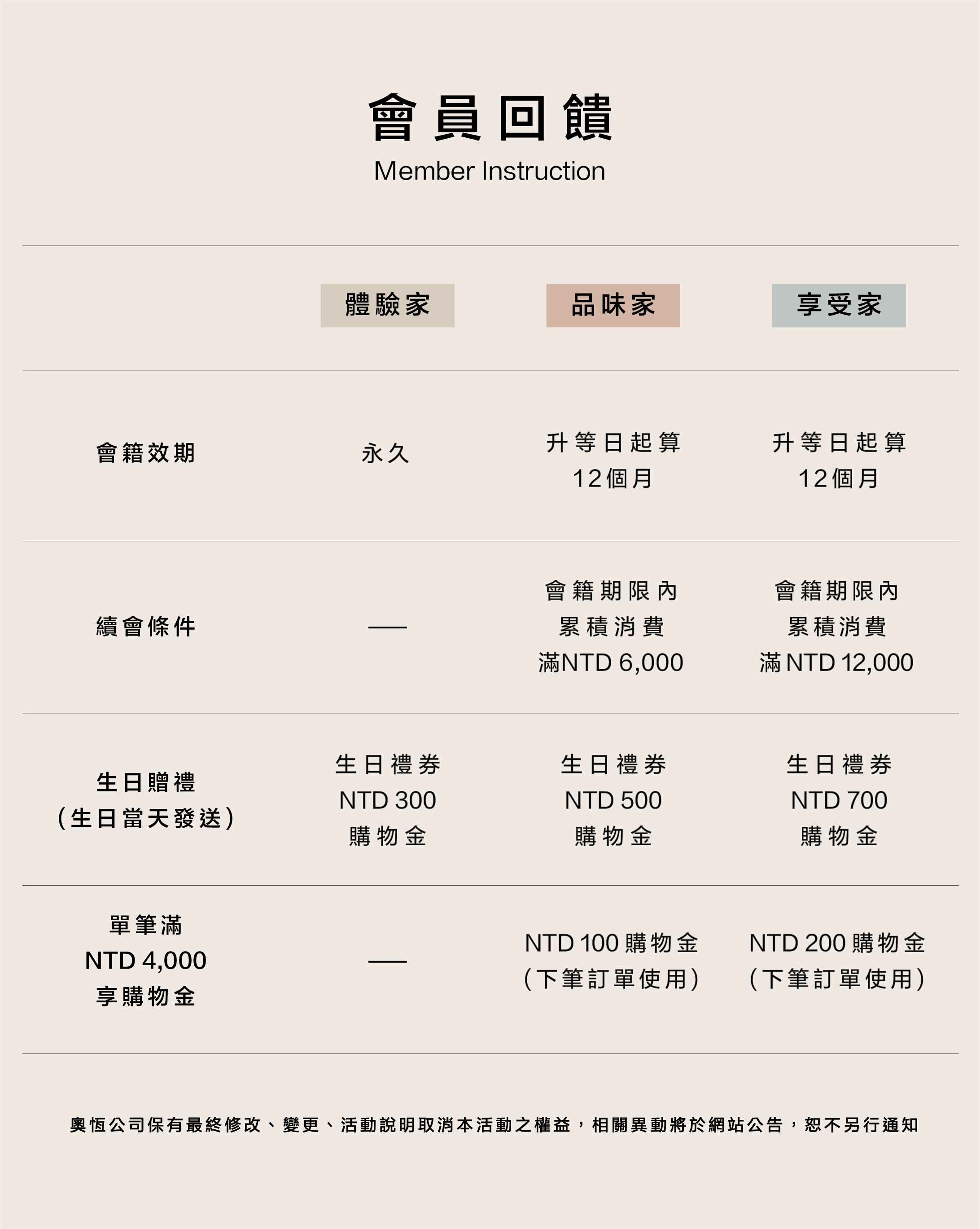 蔻蕾