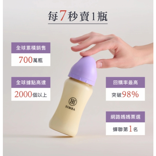 【樂森藥局】夢幻限定 小獅王辛巴 simba 辛巴 紫芙奶瓶專屬賣場