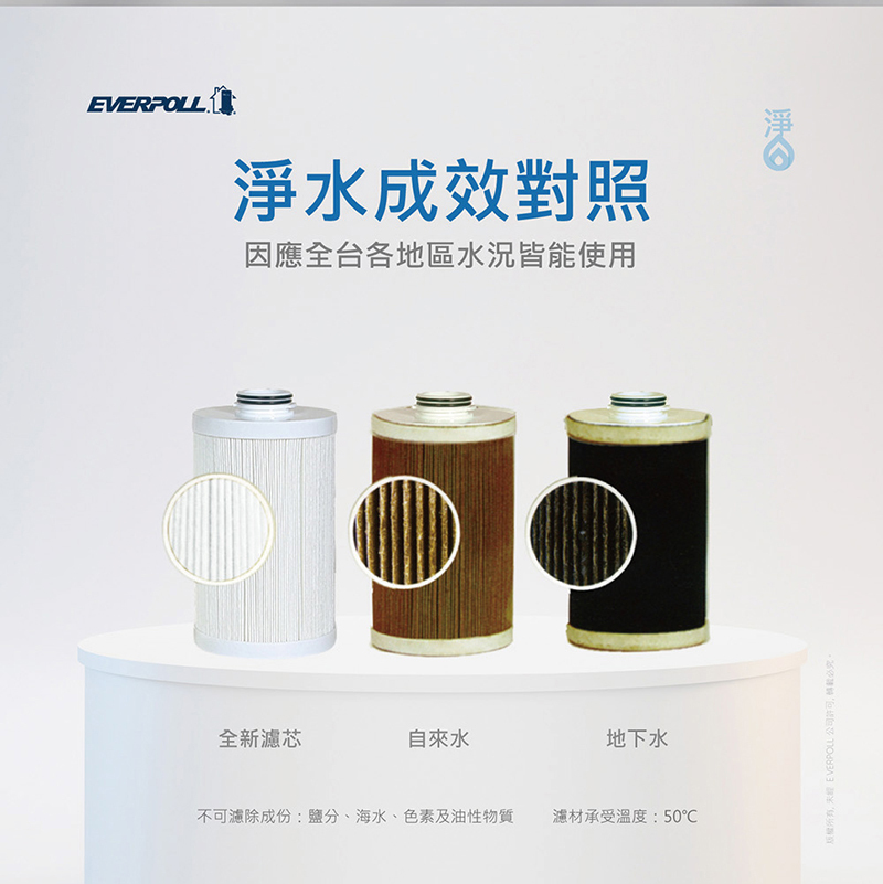 全戶除氯淨水器專用濾芯 FH-015