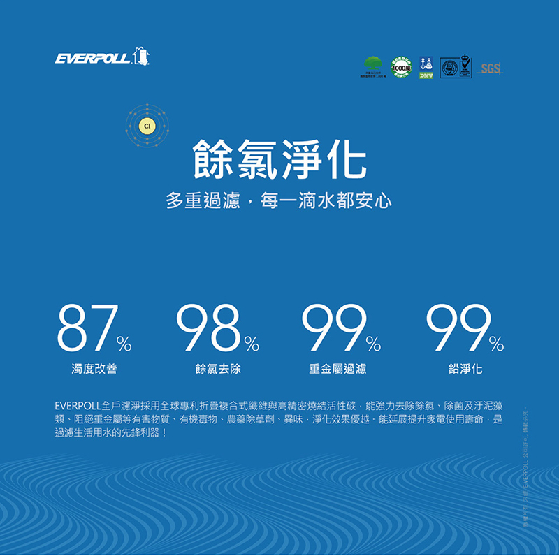 全戶除氯淨水器專用濾芯 FH-030