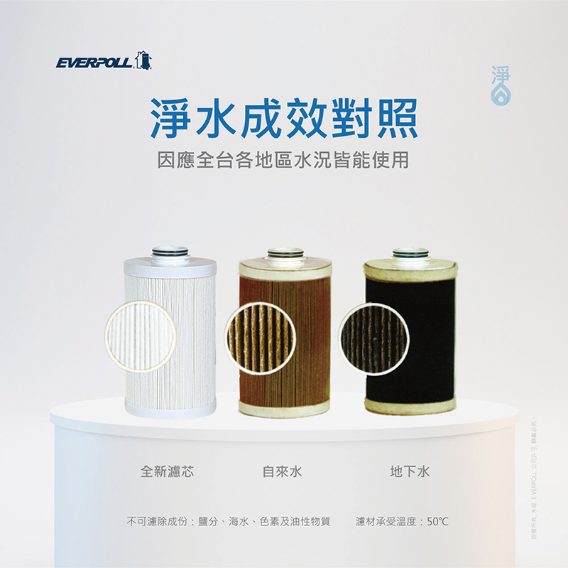 全戶除氯淨水器專用濾芯 FH-030
