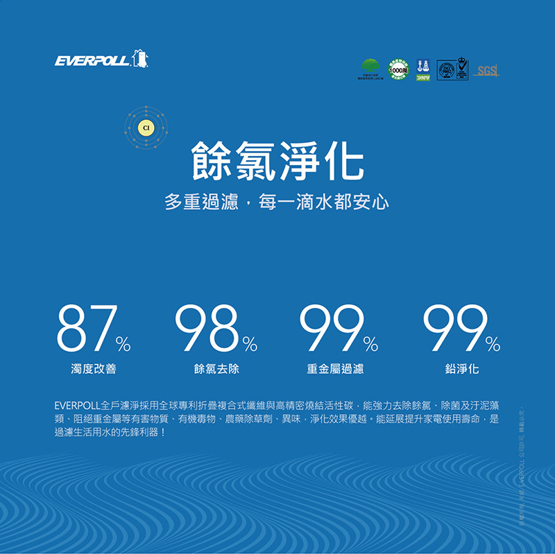 【 EVERPOLL 愛科】全戶除氯淨水器專用濾芯 FH-050 (適用FH-500)