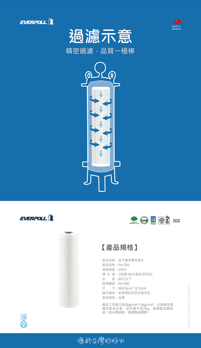 【 EVERPOLL 愛科】全戶除氯淨水器專用濾芯 FH-050 (適用FH-500)