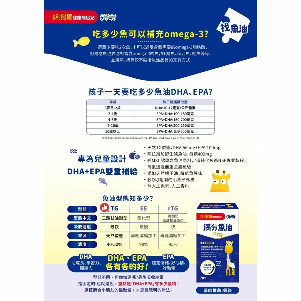 【樂森藥局】小兒利撒爾 滿分魚油Pro 70粒 (有效:27/02/08)