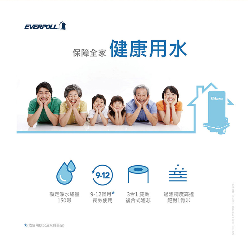 全戶濾淨AHP-150 專用濾芯