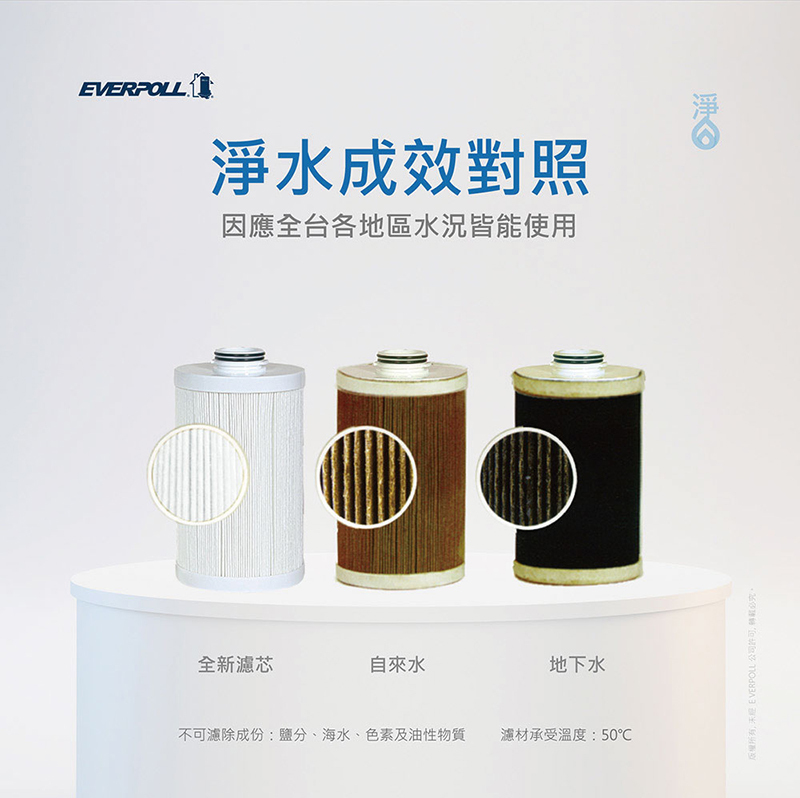 全戶濾淨AHP-150 專用濾芯