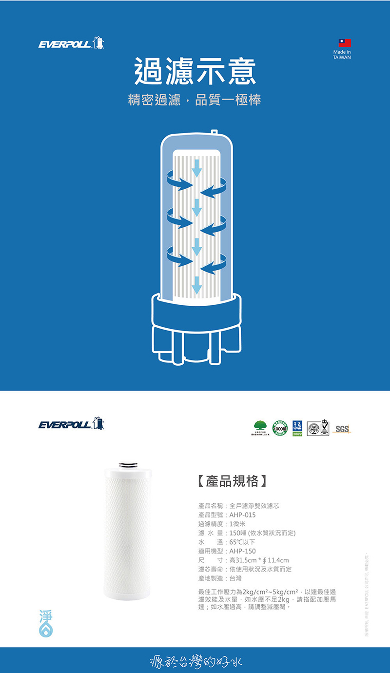 全戶濾淨AHP-150 專用濾芯